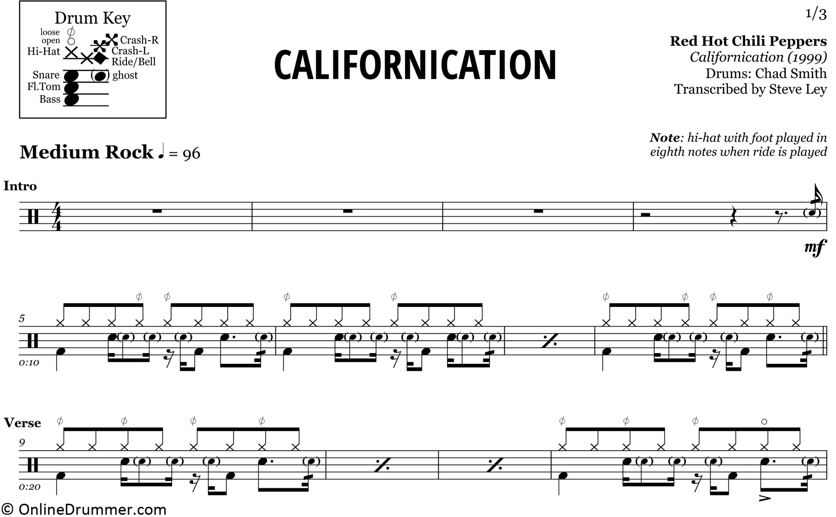 Californication - Red Hot Chili Peppers - Drum Sheet Music - Image 3