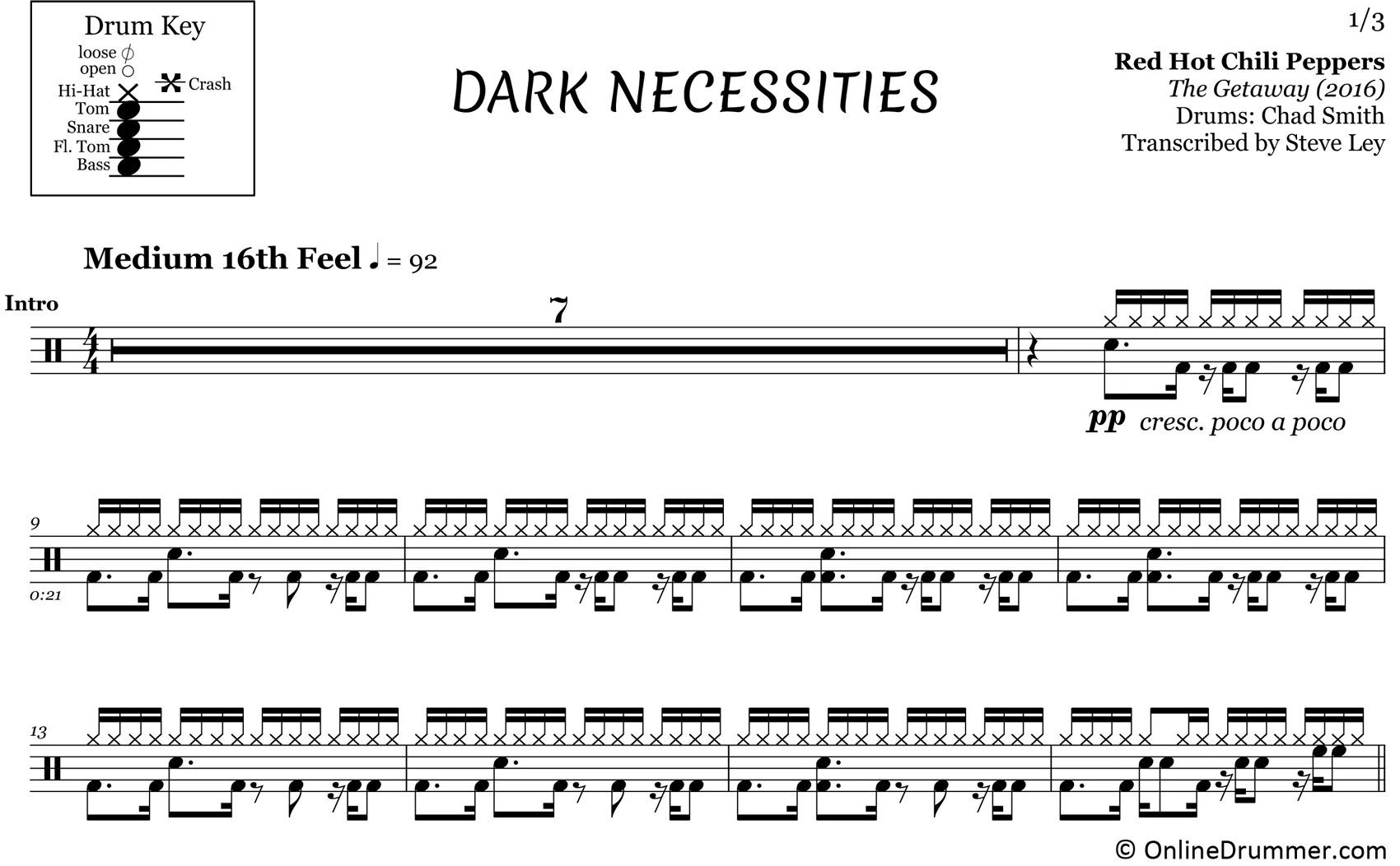 Dark Necessities - Red Hot Chili Peppers - Drum Sheet Music - Image 3