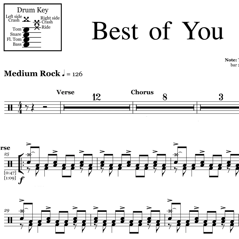 Foo Fighters Bundle Deal - Image 3