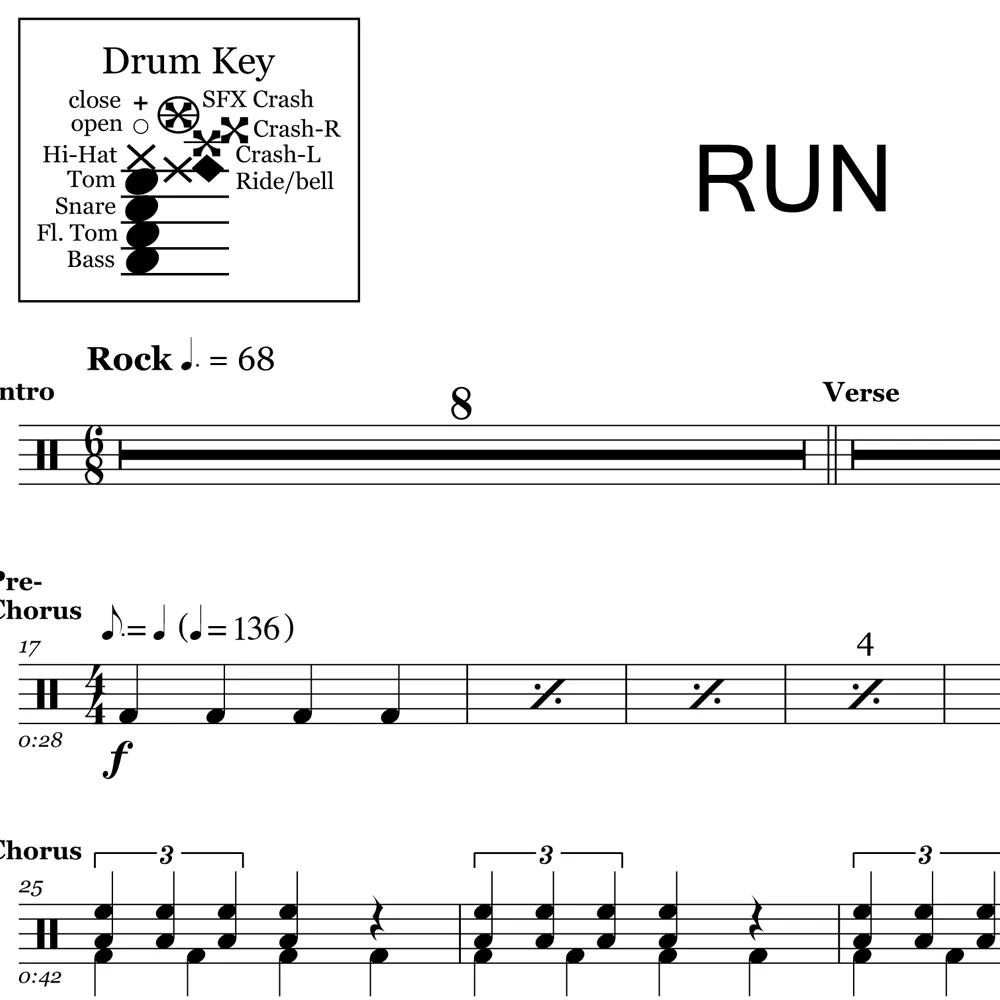 Foo Fighters Bundle Deal - Image 7