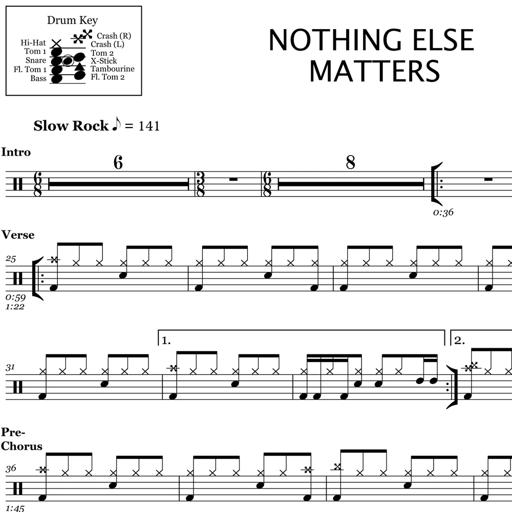 Metallica Bundle Deal - Image 8