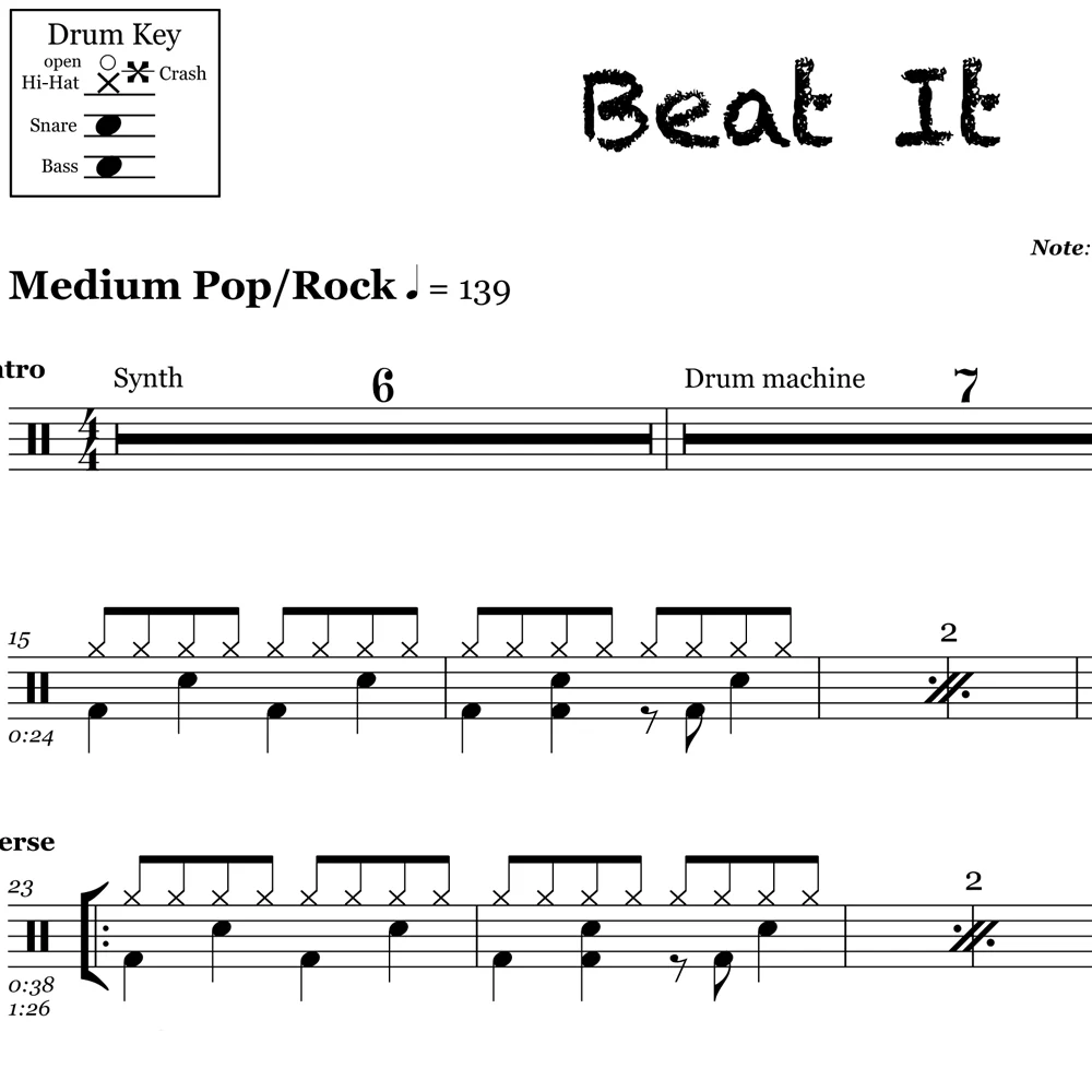 Starter Beginner Bundle Deal - Image 11