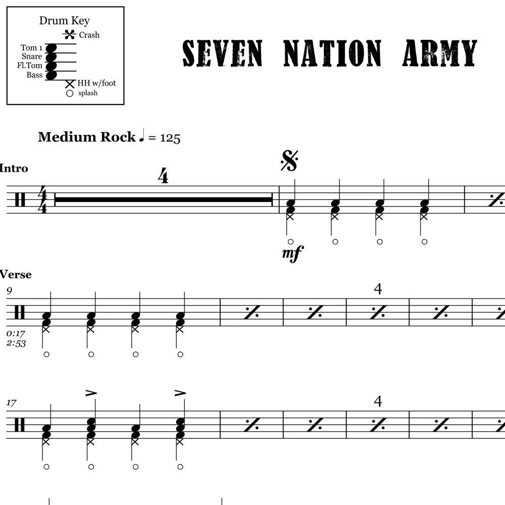 Starter Beginner Bundle Deal - Image 3