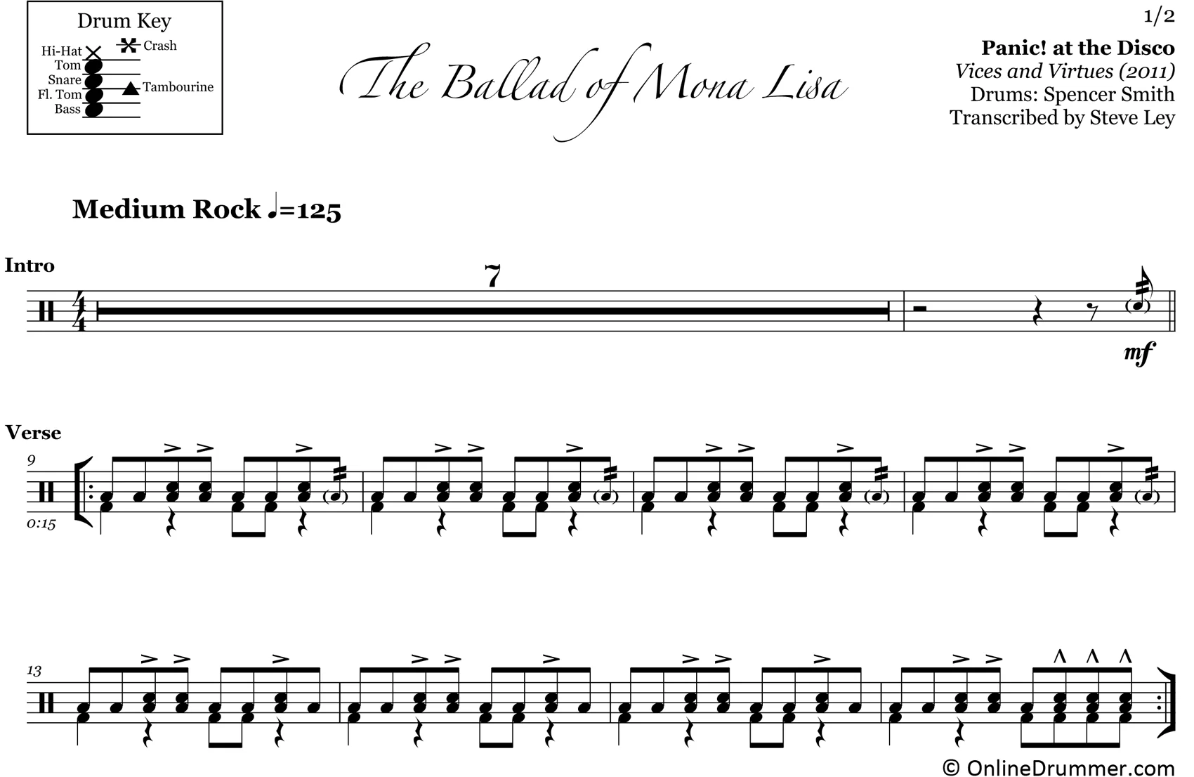 The Ballad of Mona Lisa - Panic! At The Disco - Drum Sheet Music - Image 3
