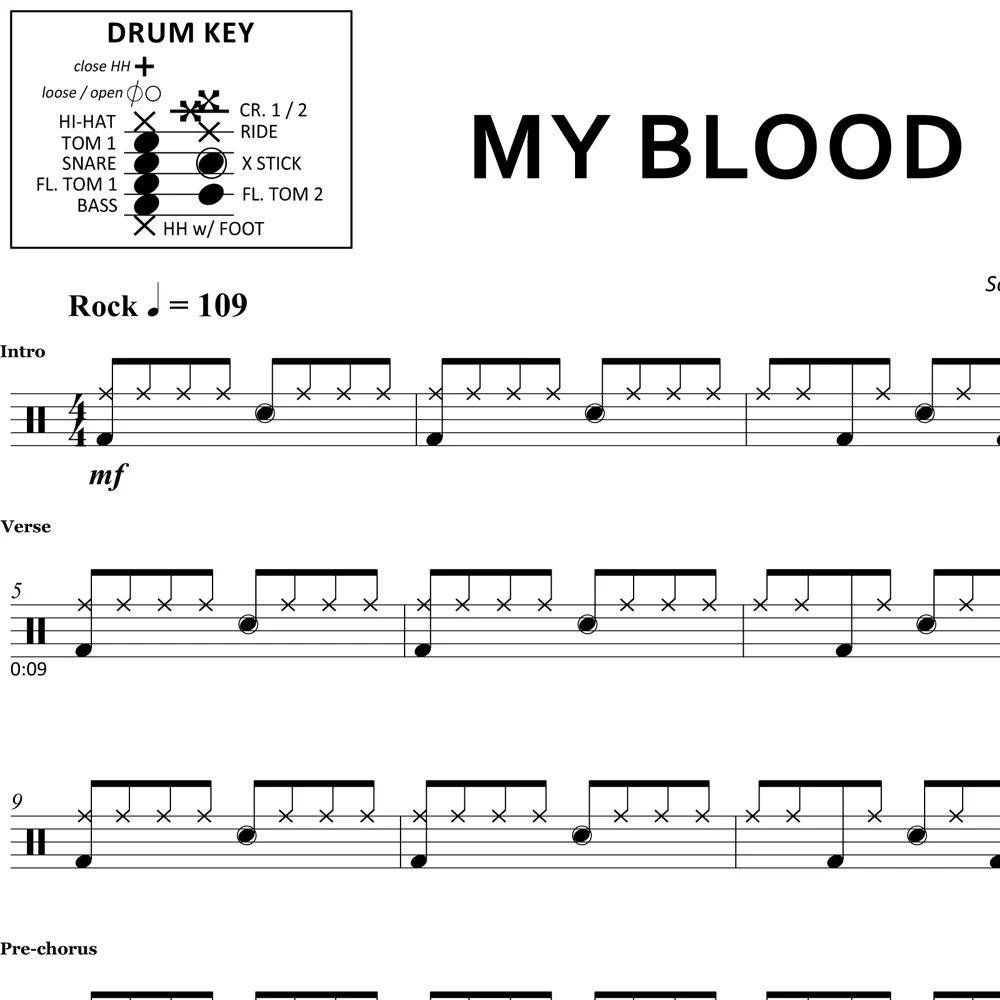 Twenty One Pilots Bundle Deal - Image 11