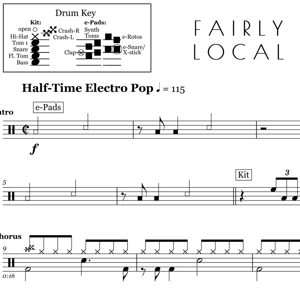 Twenty One Pilots Bundle Deal - Image 15