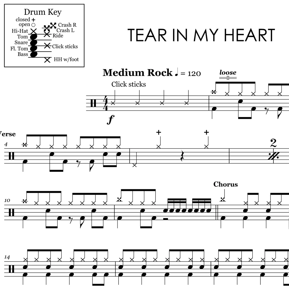 Twenty One Pilots Bundle Deal - Image 5