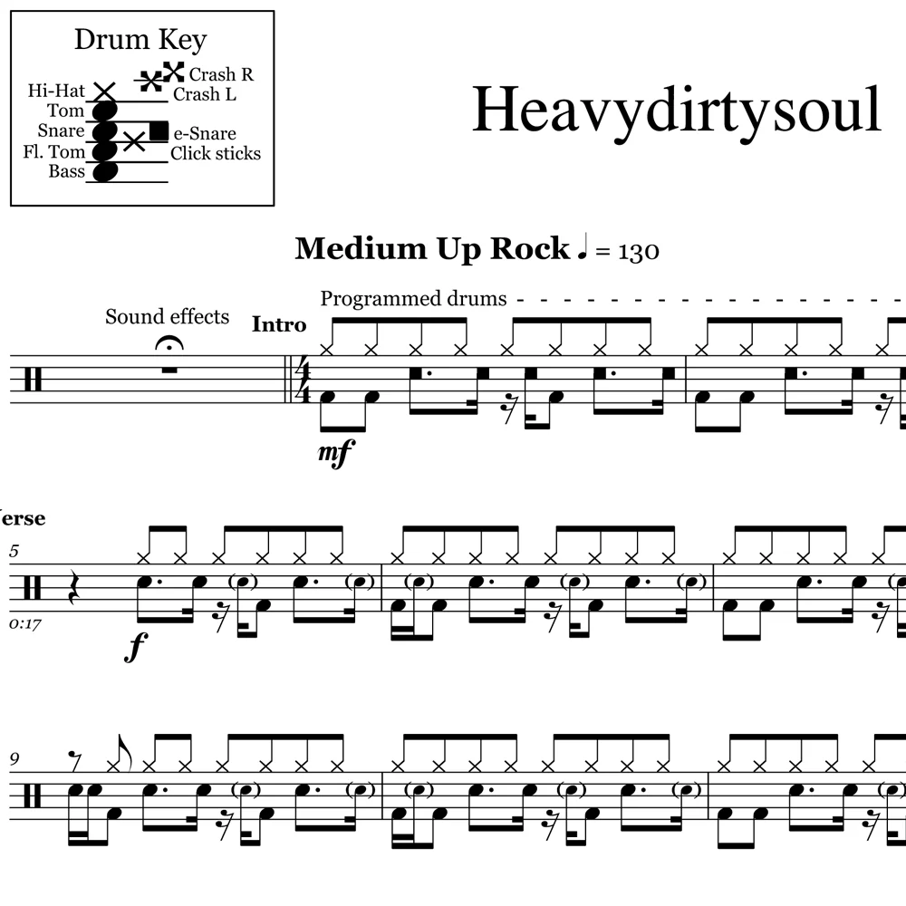 Twenty One Pilots Bundle Deal - Image 6