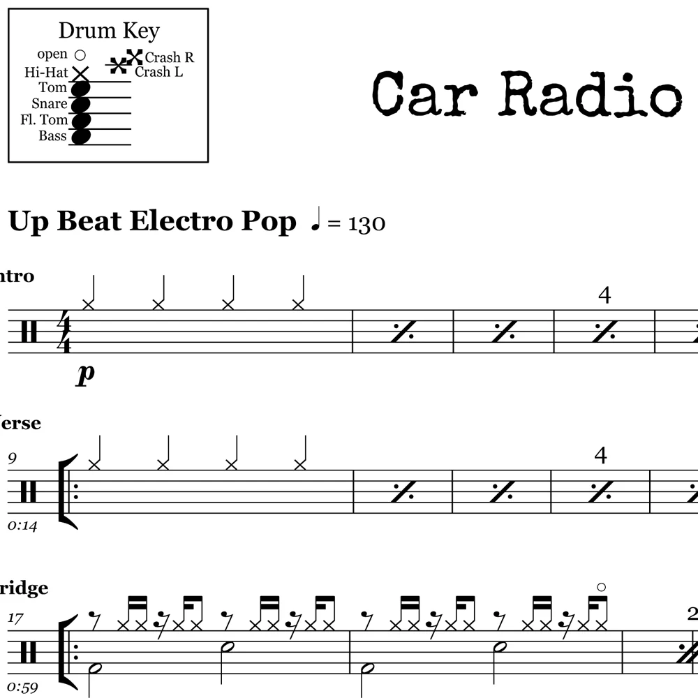 Twenty One Pilots Bundle Deal - Image 9